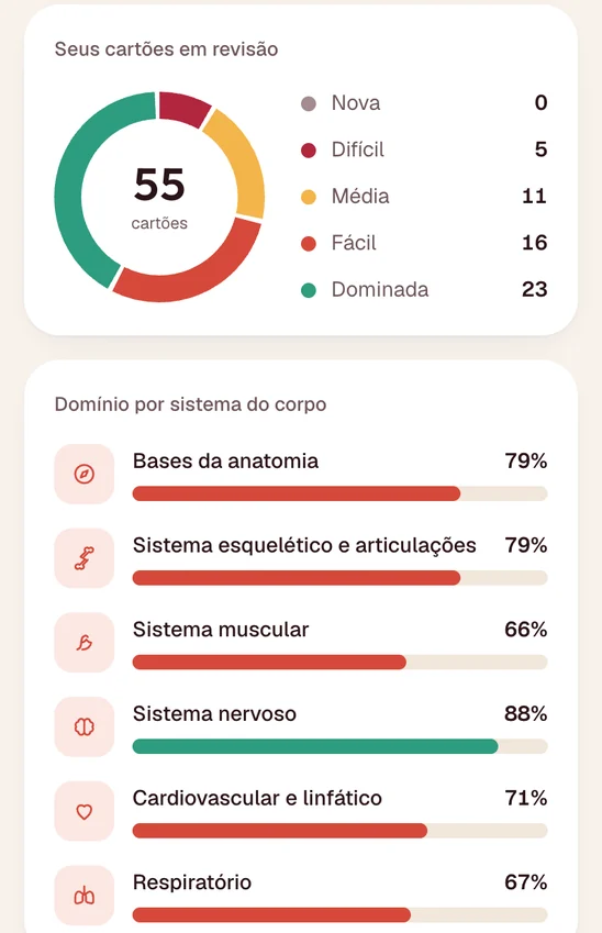 Suba de nível